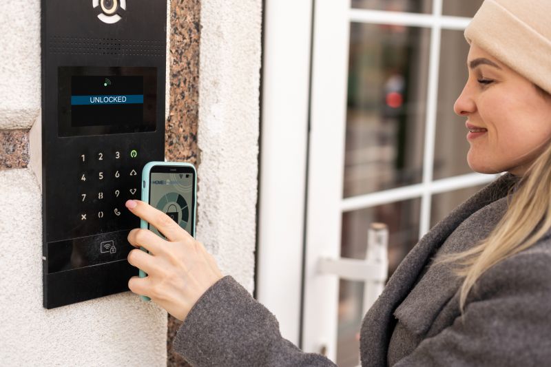 Security System Integration